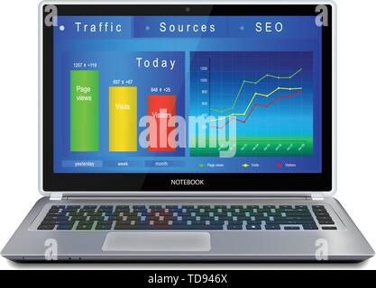 Web analytics charts and indicators of website on laptop computer screen. Vector illustration, isolated on white background. Stock Vector