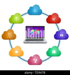 Cloud computing services and mobility concept. Modern laptop and icons of cloud services around it. Vector. Stock Vector