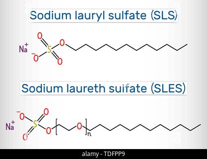 Sodium dodecyl sulfate SDS , sodium lauryl sulfate SLS , sodium laureth sulfate SLES molecule. It is an anionic surfactant used in cleaning and hygien Stock Vector
