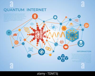 Quantum internet technology icons infographics collection, digital vector advert Stock Vector