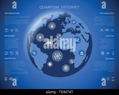 Quantum internet technology icons infographics collection, digital vector advert Stock Vector