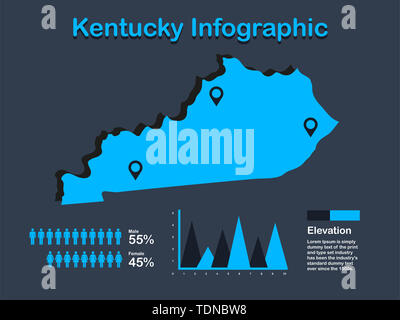 Kentucky State (USA) Map with Set of Infographic Elements in Blue Color in Dark Background. Modern Information Graphics Element for your design. Stock Photo