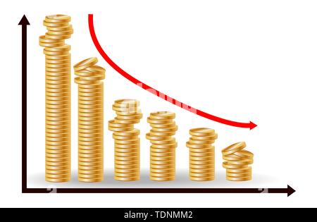 Decreasing piles of coins with going down graph. Concept for financial fall Stock Vector