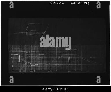 Photocopy of drawing, Twin Falls Canal Company, date unknown. PROFILE AND GATE PLAN, NORTH ISLAND CROSS SECTION OF DAM, TWIN FALLS COUNTY, MILNER, IDAHO; BLUEPRINT. - Milner Dam and Main Canal- Twin Falls Canal Company, On Snake River, 11 miles West of city of Burley, Idaho, Twin Falls, Twin Falls County, ID Stock Photo
