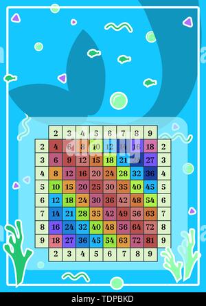 Square multiplication. Cartoon mermaid Table poster with geometric figures for printing educational material at school or at home. Educational card Stock Vector