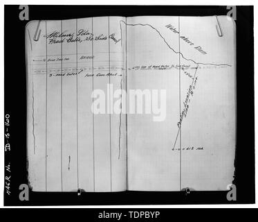 Photocopy of drawing (taken from Twin Falls Canal Company Field Book -361 (-86), page 1). SCALE DRAWING, CANAL HEADGATES AND CANAL SURVEY, 'A' LINE. - Milner Dam and Main Canal- Twin Falls Canal Company, On Snake River, 11 miles West of city of Burley, Idaho, Twin Falls, Twin Falls County, ID Stock Photo