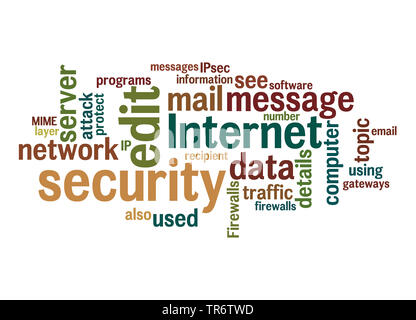 tag cloud on the subject security Stock Photo