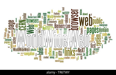 tag cloud on the subject worldwideweb Stock Photo