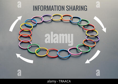 Information sharing concept, colorful rubber band with word Information Sharing, flow arrow on black background Stock Photo