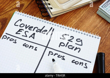Coverdell esa vs 529 plan pros and cons. Stock Photo