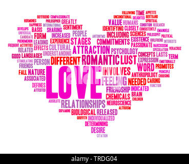 tag cloud with many love terms Stock Photo