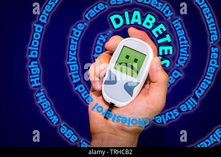 Diabetes risk factors pointing at glucometer illustrating health hazard. Medical concept Stock Photo