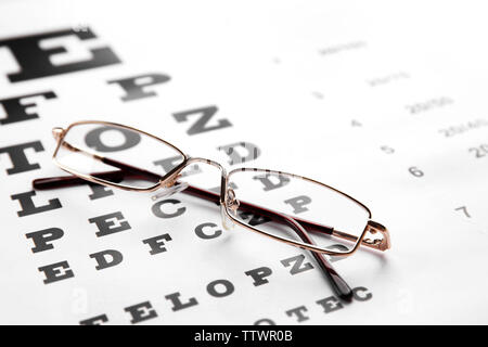 Glasses lying on eye test chart, close up view. Healthy eyes concept Stock Photo