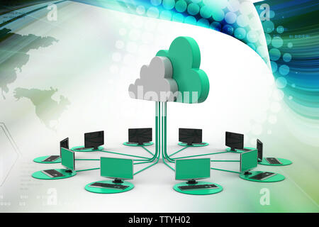 Concepts cloud computing devices Stock Photo