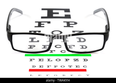 Eye Chart and Spectacles Stock Photo