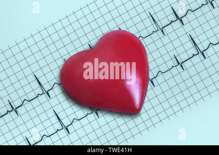 Close up of a heart on EKG printout Stock Photo