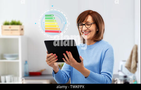 senior woman using tablet pc with energy chart Stock Photo