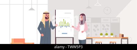 arabic coworkers presenting financial graph on flip chart board business couple arab man woman at conference meeting making presentation concept Stock Vector