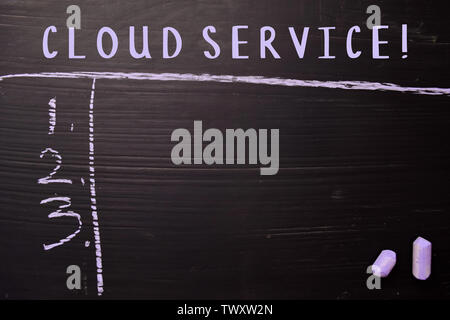 Cloud Service! written with color chalk. Supported by an additional services. Blackboard concept Stock Photo