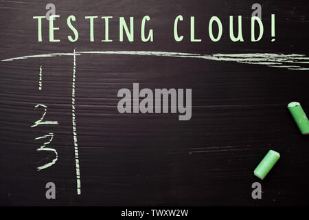 Testing Cloud! written with color chalk. Supported by an additional services. Blackboard concept Stock Photo