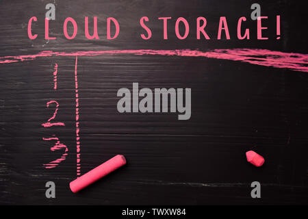 Cloud Storage! written with color chalk. Supported by an additional services. Blackboard concept Stock Photo