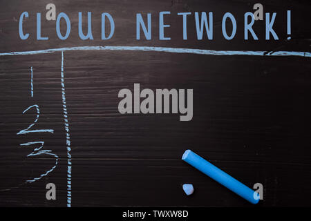 Cloud Network! written with color chalk. Supported by an additional services. Blackboard concept Stock Photo
