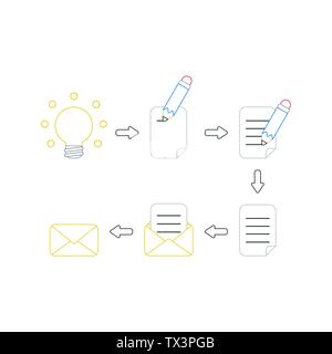 Vector icon concept of glowing yellow light bulb idea, writing on paper with pencil, complete and inside to envelope, send email or message. White bac Stock Vector
