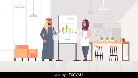 arabic coworkers presenting financial graph on flip chart board business couple arab man woman at conference meeting making presentation concept Stock Vector
