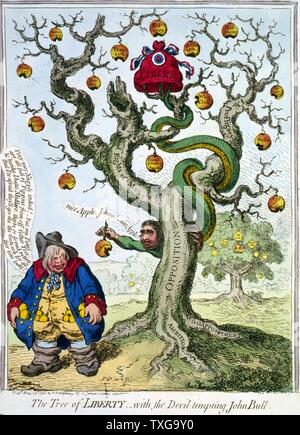 James Gillray British school The Tree of Liberty (with the Devil tempting John Bull) - Snake, tail in Cap of Liberty, face of Charles James Fox, coiled round dying oak, offers damaged apple 'reform' to  John Bull, pockets full of  golden fruit. Engraving Stock Photo