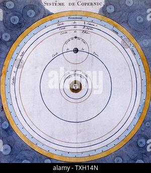 Copernican (Heliocentric/Sun-centred) system of universe showing Jupiter and Saturn with orbits of their moons. Hand-coloured engraving Paris, 1761 Stock Photo