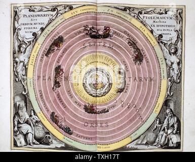 Ptolemaic (Geocentric/Earth-centred)) system of universe, showing Earth surrounded by water air and fire (4 Greek elements) and the spheres of the planets and stars. From Andreas Cellarius 'Harmonia Macrocosmica' Amsterdam, 1708 Stock Photo