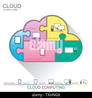 Cloud computing puzzle concept design, vector Stock Vector