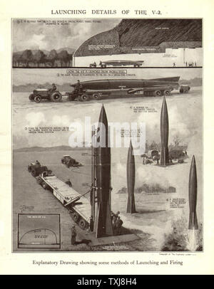 1944 Illustrated London News V1 & V2 rockets Stock Photo