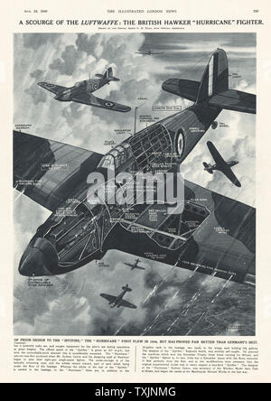 1940  Illustrated London News Hurricane Fighter Illustration Stock Photo