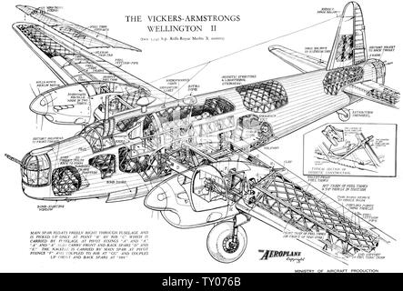 Vickers Edrawing Cutaway drawing of the Vickers Wellington B Mark II bomber, circa 1943 ...
