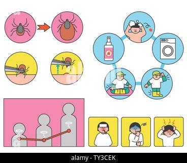 illustration of attention to health and safety when the seasons change 022 Stock Vector