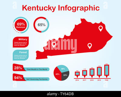 Kentucky State (USA) Map with Set of Infographic Elements in Red Color in Light Background. Modern Information Graphics Element for your design. Stock Photo