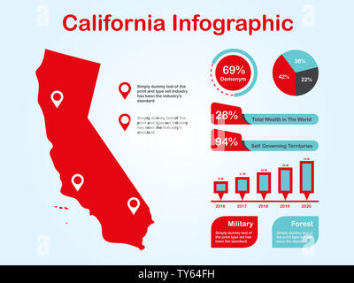 California State (USA) Map with Set of Infographic Elements in Red Color in Light Background. Modern Information Graphics Element for your design. Stock Photo