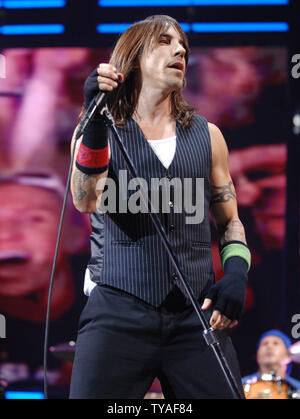 Anthony Kiedis Band: Exploring the Red Hot Chili Peppers Legacy