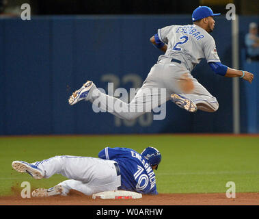 Alcides escobar hi-res stock photography and images - Alamy