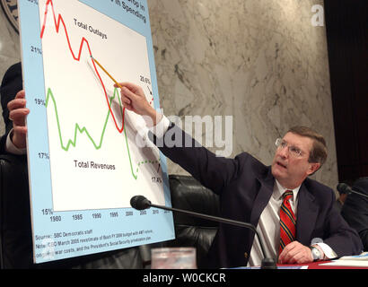 Sen. Kent Conrad, D-ND, talks about the revenue-expenditure gap in the Federal budget during the Senate Budget Committee hearing about the country's financial future on Capitol Hill in Washington on April 21, 2005.      (UPI Photo/Roger L. Wollenberg) Stock Photo