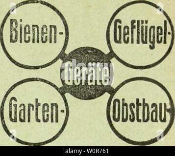 Archive image from page 290 of Der Ornithologische Beobachter (1902). Der Ornithologische Beobachter derornithologisc14alas Year: 1902  Preisliste gratis und fraake J. M. Schobinger-Huber Emmeabracke b. Luxera In dei' Voliere aufgezogene, einh. Wachteln offeriei't den Meistbietenden. Rud, Ingold, Herzogenbuclisee. (Eventl. Tausch). Der Oi'iiilliolo|is('lie Beokfliter. Anzeigen. Anzeigen kosten die einspaltige Petitzeile oder deren Raum 10 Cts. Viederholnngen und g-rössere Auf- träge entsprechender Rabatt. Beilagen nach Ueljereinkuni't. Anzeigen aus dem Ausland werden nur gegen Vorljezahlung au Stock Photo
