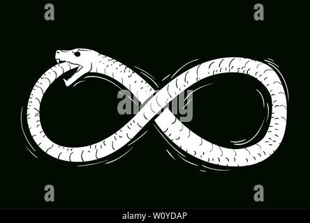 Illustration of an Ouroboros or a Snake Biting Its Own Tail Forming the Infinity Symbol Stock Photo