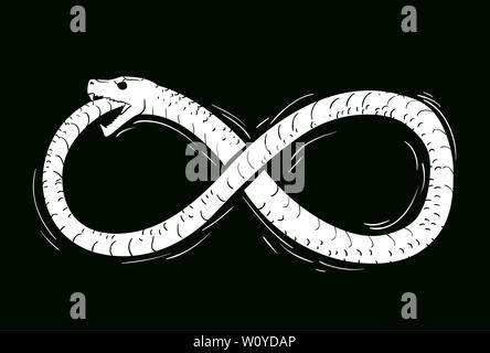 Ouroboros. Snake eating its own tail. Eternity or infinity symbol Stock
