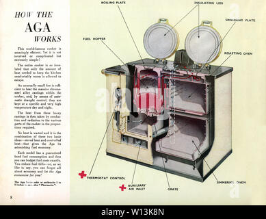 classic Aga range cooker Stock Photo: 90240376 - Alamy
