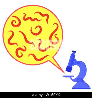 Worms and Microscope. Dangerous Bad Parasites. Ascarid, Helminth, Pinworm, Threadworm Stock Vector