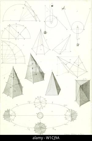 Archive image from page 666 of Dictionnaire des sciences mathématiques pures. Dictionnaire des sciences mathÃmatiques pures et appliquÃes . dictionnairedess02mont Year: 1838  M 6Ã    Mefuui . Stilteicr a, JiWi- Stock Photo