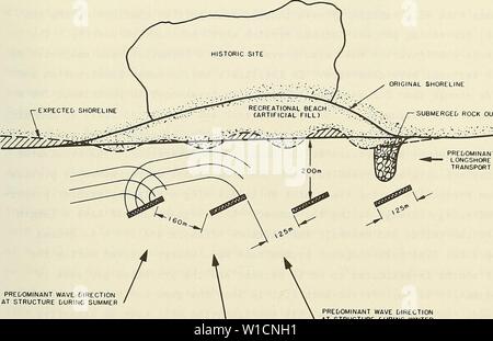 Detached breakwaters for shore protection. Breakwaters; Shore protection.  SUBMERGED ROCK OUTCROP PREDOMINANT LONGSHORE TRANSPORT PREDOMINANT WAVE  DIRECTION AT STRUCTURE DURING SUMMER AVERAGE WAVE DIRECTION AT STRUCTURE  PREDOMINANT WAVE DIRECTION AT ...