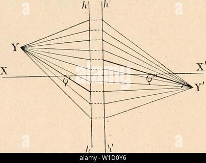 Archive image from page 83 of Dictionnaire de physiologie (1902). Dictionnaire de physiologie . dictionnairedeph05rich Year: 1902  74 DIOPTRIQUE OCULAIRE. principaux. Les deux plans principaux du cas qui nous occupe sont Ã eux deux homo- logues du plan principal unique d'un dioptre simple; il y a de mÃªme deux points prin- cipaux au lieu d'un seul. 21. Points nodaux. â Avant d'aller plus loin dans la dÃtermination des plans princi- paux et de leurs distances aux points conjuguÃs, dÃfinissons une autre paire de points fictifs trÃ¨s remarquables dans le systÃ¨me combinÃ. Dans le cas d'une surfac Stock Photo