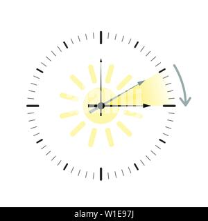 clock summer time change with sun and snowflake vector illustration EPS10  Stock Vector Image & Art - Alamy